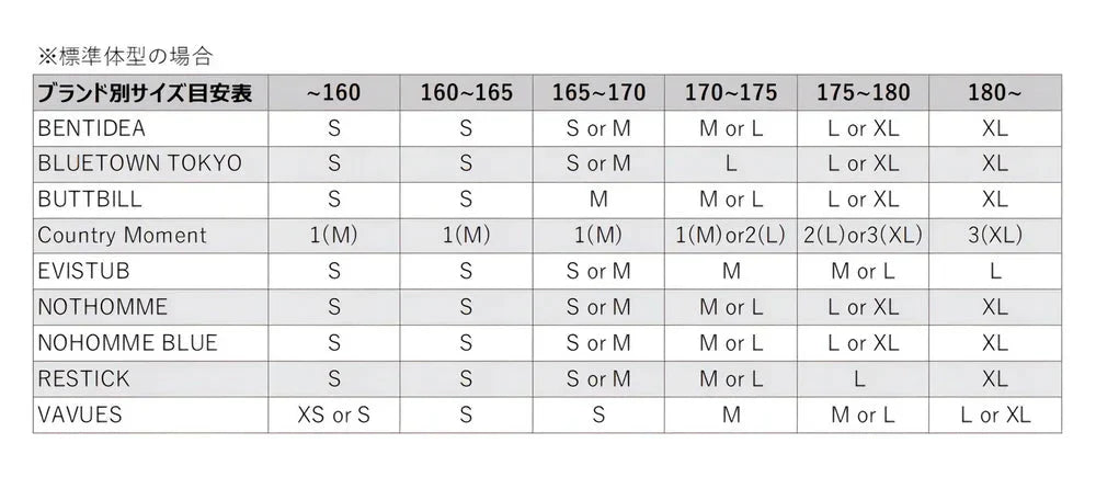 スウェットシャツ B5005